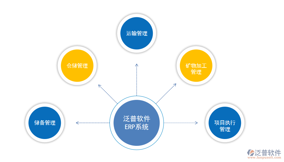 软件系统开发_软件系统开发素材大全_摄图网