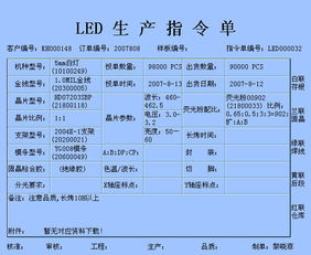 宏拓新软件供应led erp,led厂erp系统,led行业erp系统