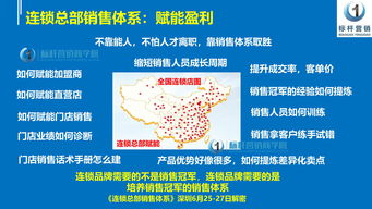 连锁总部销售体系 门店成交方法和门店销售成交率方法