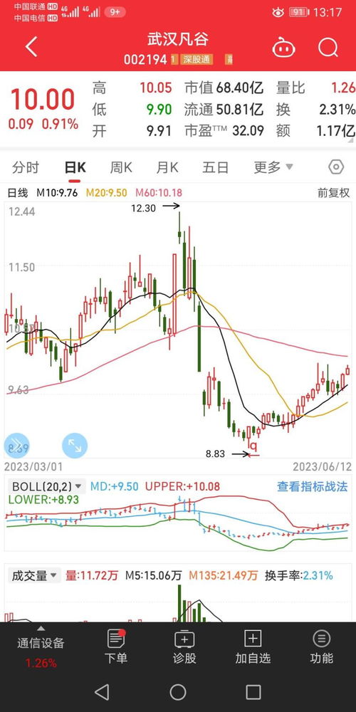 光模块必备零组件,al算力需求打开其增量市场,这家公司已具备800g光模块配套产品开发能力