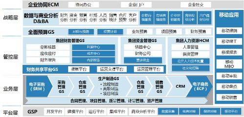 智能工厂mes系统承诺守信 诚佰网络