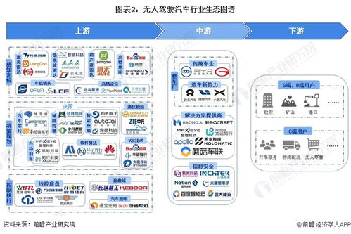 全程无接管 魏建军称长城智能座舱和noa走到了第一梯队,让模型像司机一样直接学习 如何开车