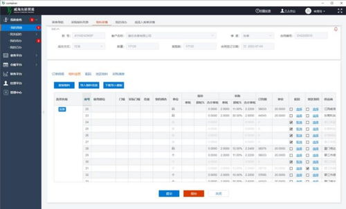 低代码应用案例 服装行业数字化转型的破局与实践之路