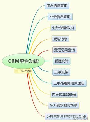 贵阳CRM工作手机选这家工厂专用