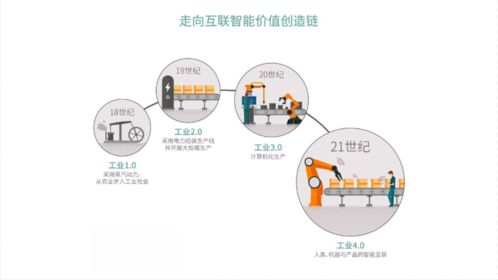 昂科烧录器与工业4.0 智能工厂系统 产生怎样的碰撞
