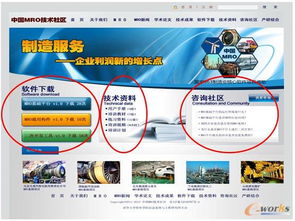 产品创新过程管理 pdm plm 的发展与应用趋势