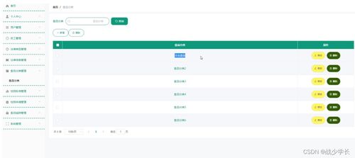 基于Java SSM框架的进出口食品安全信息管理系统设计与实现