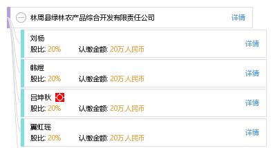 林周县绿林农产品综合开发有限责任公司B2C系统开发方案